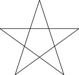 Pentagramme de chance - amulette de chance 