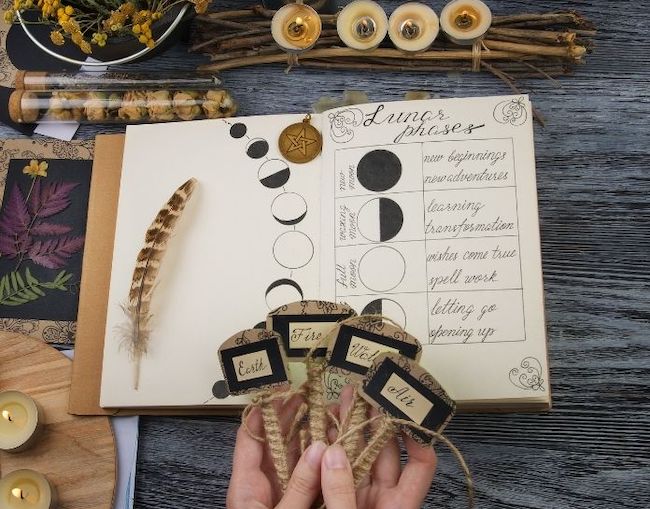 Amulette Talisman En Laiton Avec Symbole Tetramorf Et Cercle Magique - Neuf Avec étiquettes