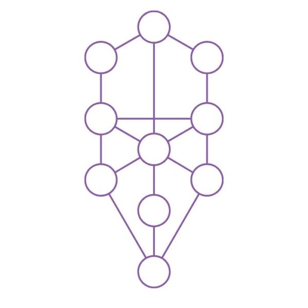 formes de géométrie sacrée et leur signification - l'arbre de vie